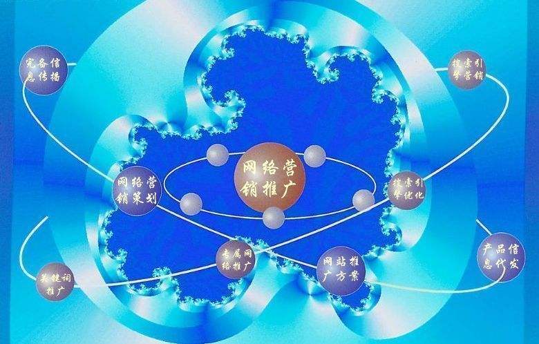 青州新媒体运营企业需要掌握的网络推广技巧有哪些